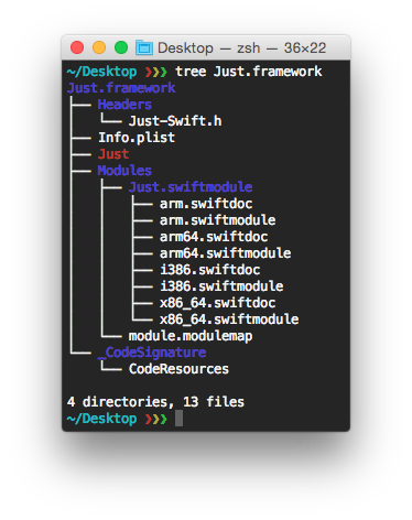 Just Framework Structure