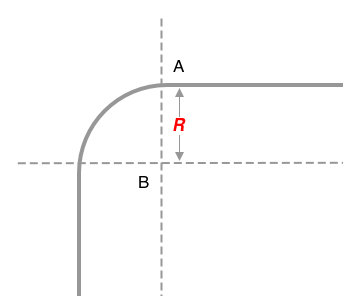 Image illustrating the radius of a squircle