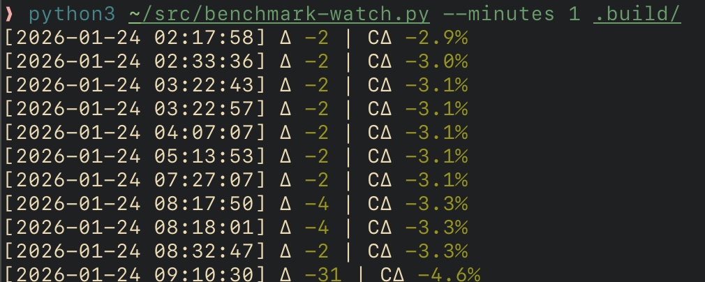 monitoring benchmark progress in terminal